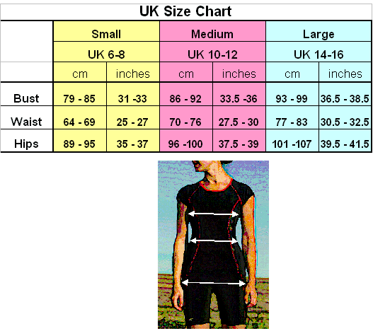 size chart uk