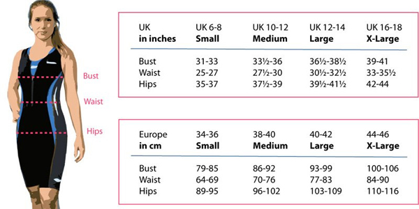 Womens Size Guide - Measurement Information